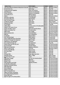 mikepro-II 135 songs list.cdr