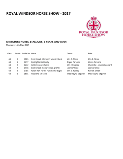 royal windsor horse show - 2017 - SCG