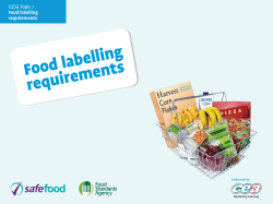 Food labelling requirements