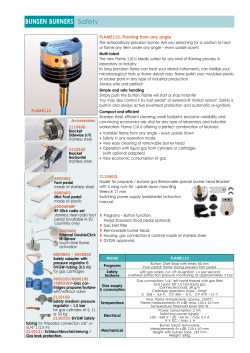 Safety BUNSEN BURNERS