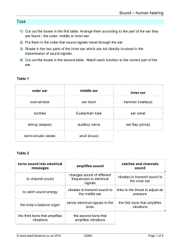 the free PDF resource
