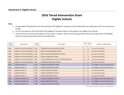 Eligible Schools