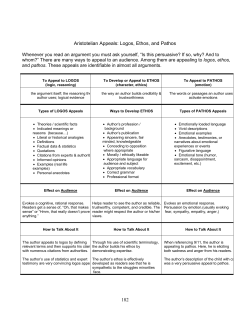 182 Aristotelian Appeals: Logos, Ethos, and Pathos