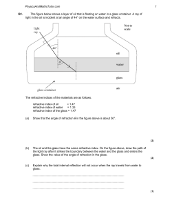 Q1. The figure below shows a layer of oil that is floating on water in a