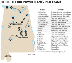 hydroelectric power plants in alabama
