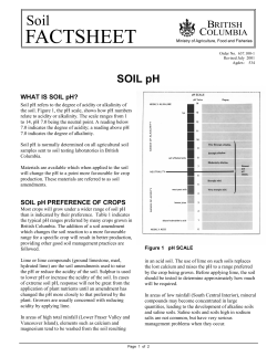 Soil pH - Province of British Columbia