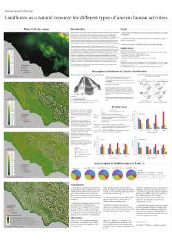 Poster 4: Landforms as a natural resource for different types of