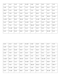 4 x 5 2 x 2 5 x 5 1 x 9 9 x 10 3 x 8 5 x 8 9 x 5 2 x 7 7 x 5 1 x 8 6 x 2 3 x