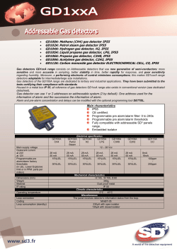 GD100A: Methane (CH4) gas detector IP55 GD102A
