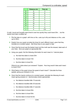Compound co-ordinates: speed