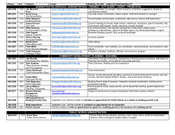 Staff Directory - City of Ferndale