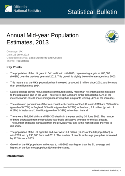 Population Estimates - Office for National Statistics