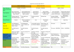 Long Term curriculum plan 2016-17 Autumn