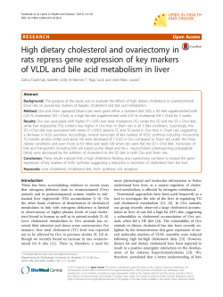High dietary cholesterol and ovariectomy in rats repress gene