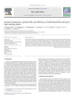 Junction temperature, spectral shift, and efficiency in GaInN