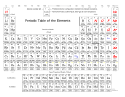 Exam Periodic Table