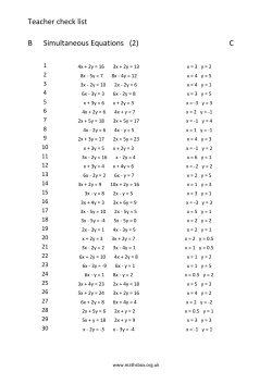 Teacher check list B Simultaneous Equations (2) C