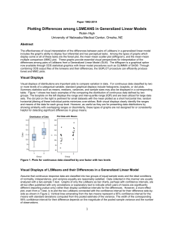 Plotting Differences among LSMEANS in Generalized Linear Models