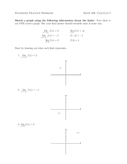 Sketch a graph using information about limits