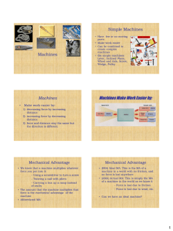 Rube Goldberg Machines