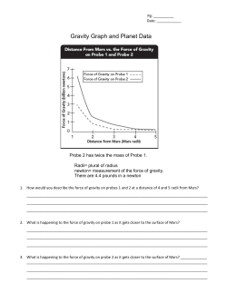 Gravity Graph and Planet Data