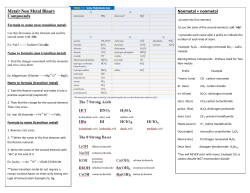 Metal+Non Metal Binary Compounds Nonmetal +