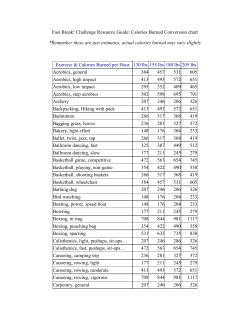 Fast Break! Challenge Resource Guide: Calories Burned