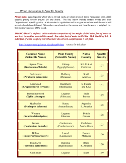 Wood List relating to Specific Gravity