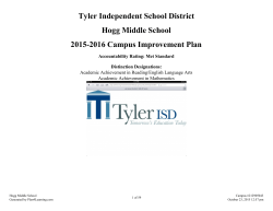 James S. Hogg Middle School / Homepage