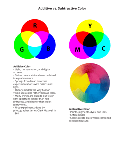 Additive vs. Subtractive Color