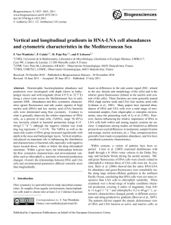 Vertical and longitudinal gradients in HNA-LNA