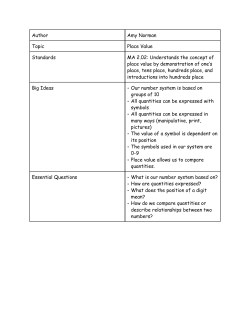 Place value unit outline