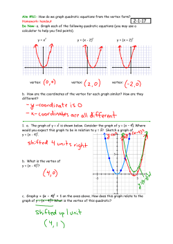 Aim #61: How do we graph quadratic equations from the vertex form