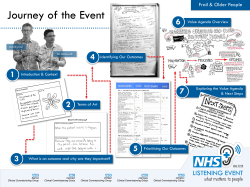 Older people with frailty posters