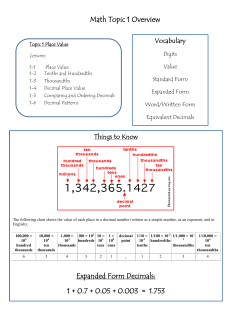 Math Topic 1 Overview Expanded Form Decimals