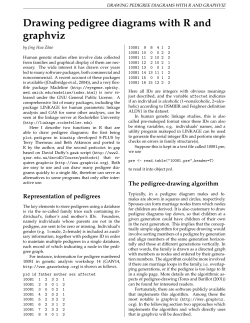 Drawing pedigree diagrams with R and graphviz