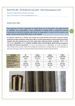 Basalt_Fibre_Analysis_GZI