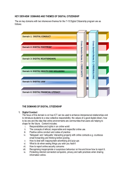 KEY DER-NSW DOMAINS AND THEMES OF DIGITAL CITIZENSHIP