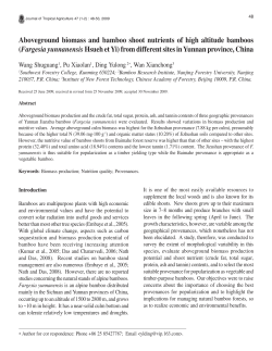 from different sites in Yunnan province, China