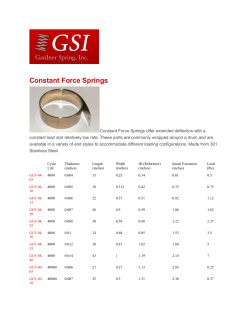 Constant Force Springs