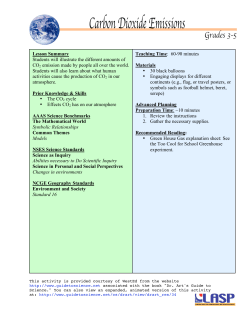 Activities: Carbon Dioxide Emissions