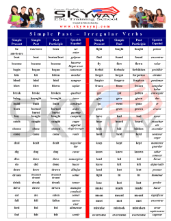 Irregular Simple Past Verbs