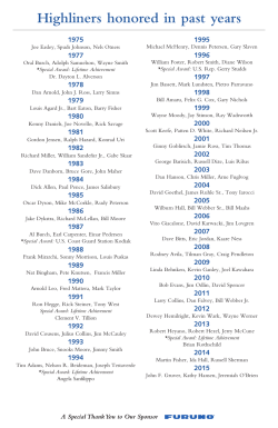 Highliners honored in past years