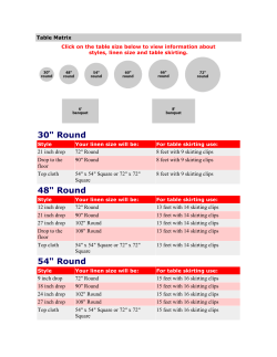 Table Linen Guides - Chatfield Time Rentals