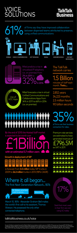 Hosted Solutions Infographic5