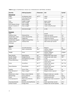 Table II