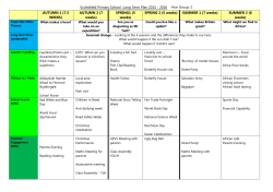AUTUMN 2 (7 weeks) - Ecclesfield Primary School