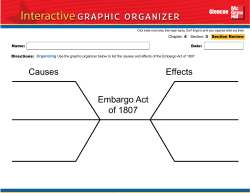 Causes Effects Embargo Act of 1807