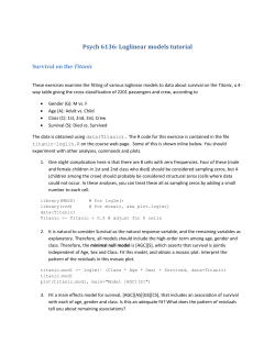 Psych 6136: Loglinear models tutorial