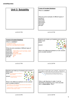 Unit 3: Solubility